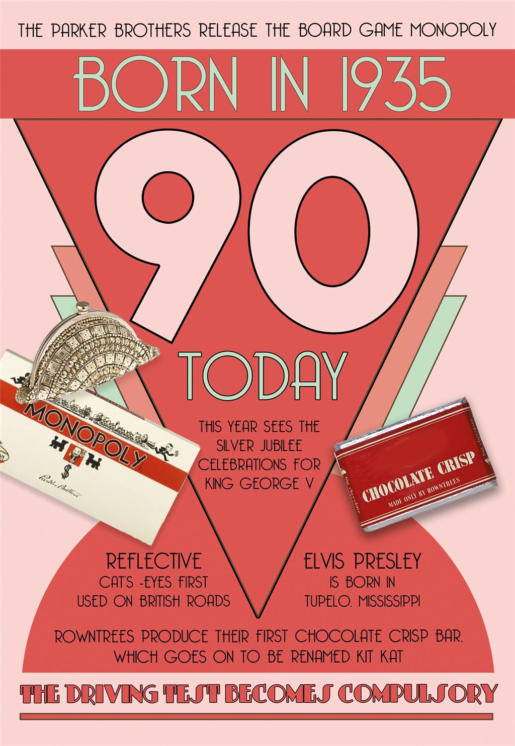Born In 1935 - 90th Birthday Card
