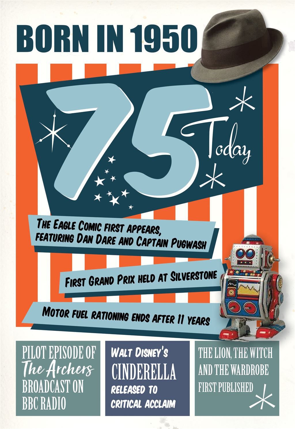 Born In 1950 - 75th Birthday Card
