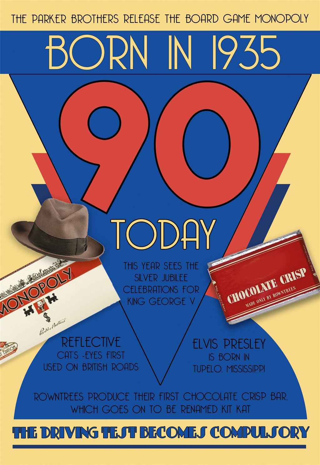 Born In 1935 - 90th Birthday Card