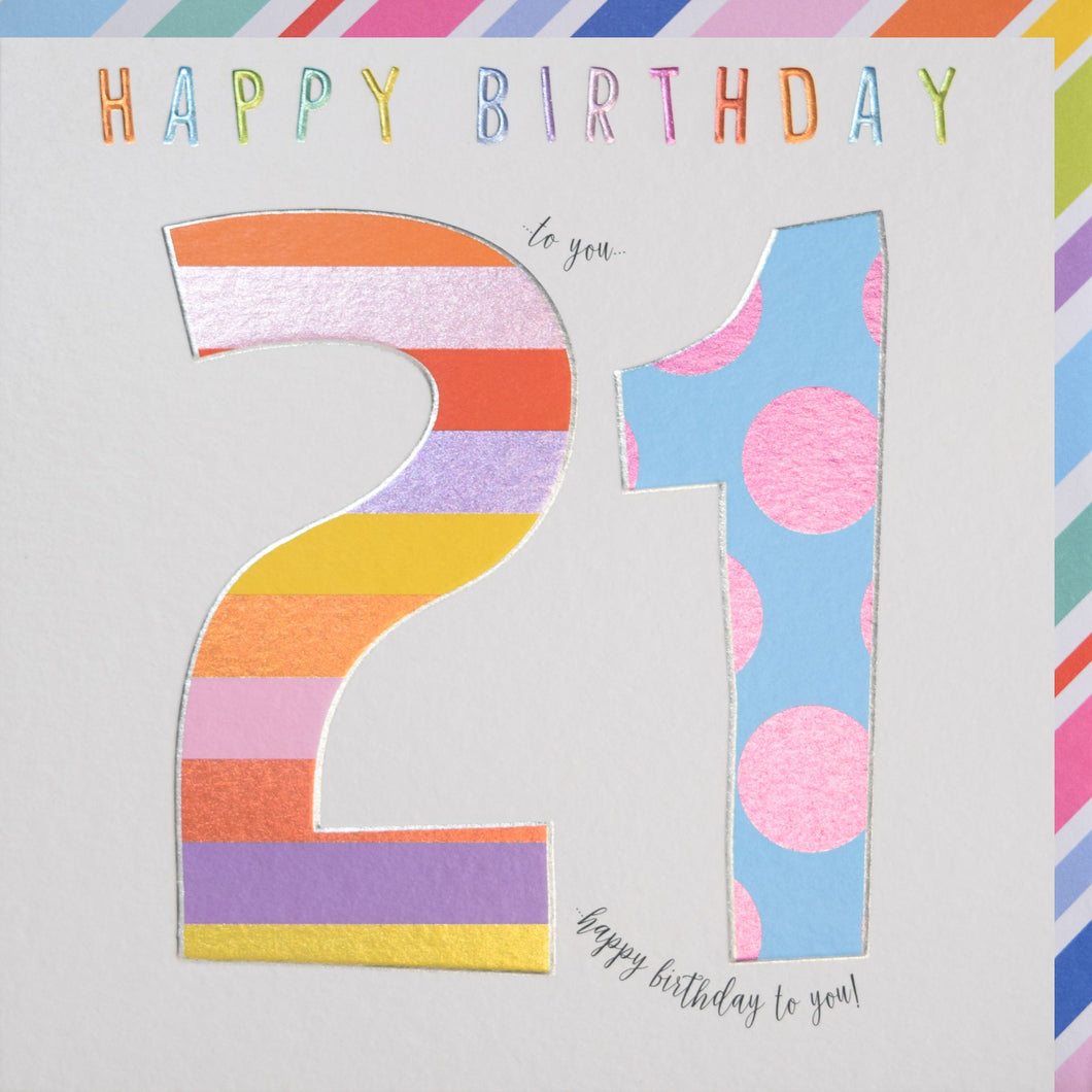 21st Birthday Card