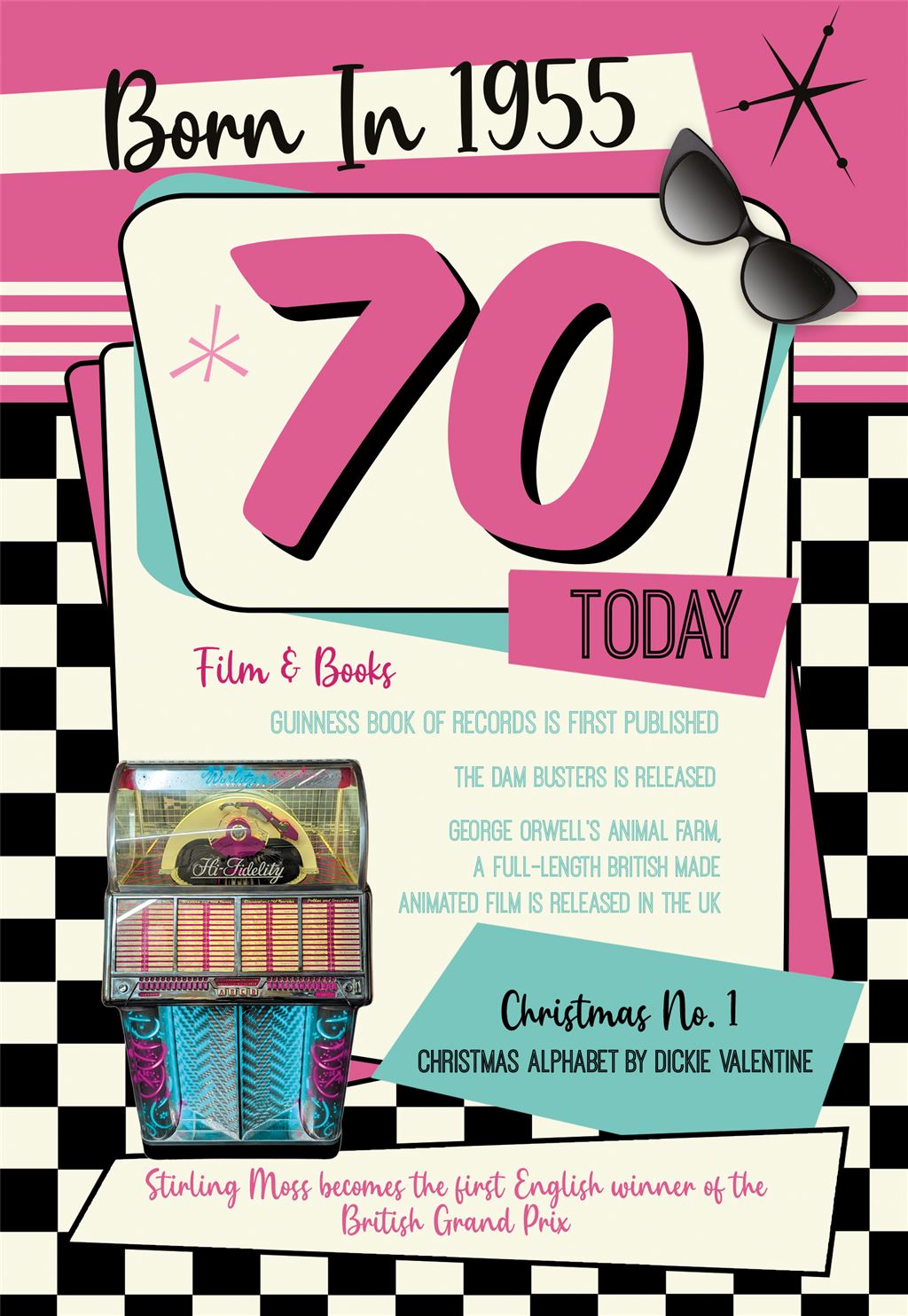 Born In 1955 - 70th Birthday Card