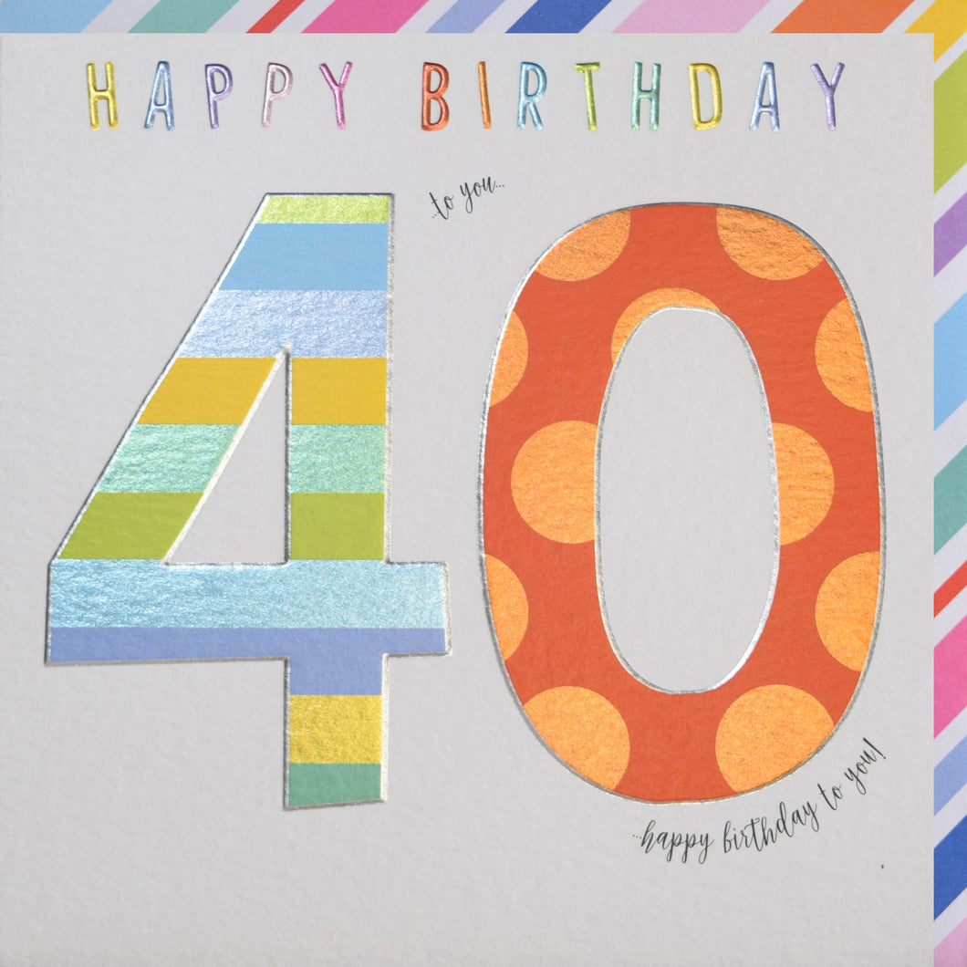 40th Birthday Card