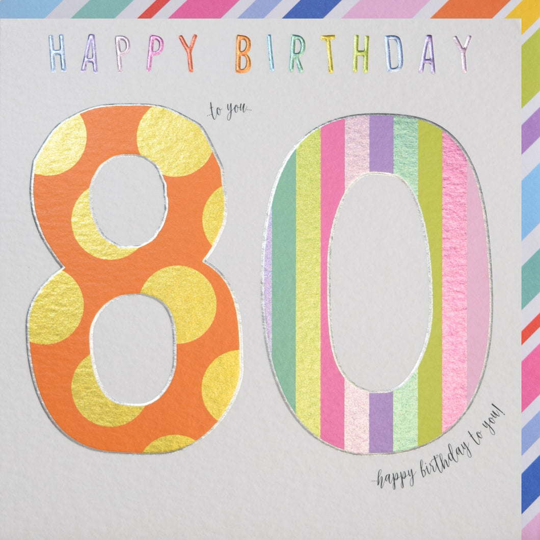 80th Birthday Card