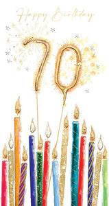 70th Birthday Card