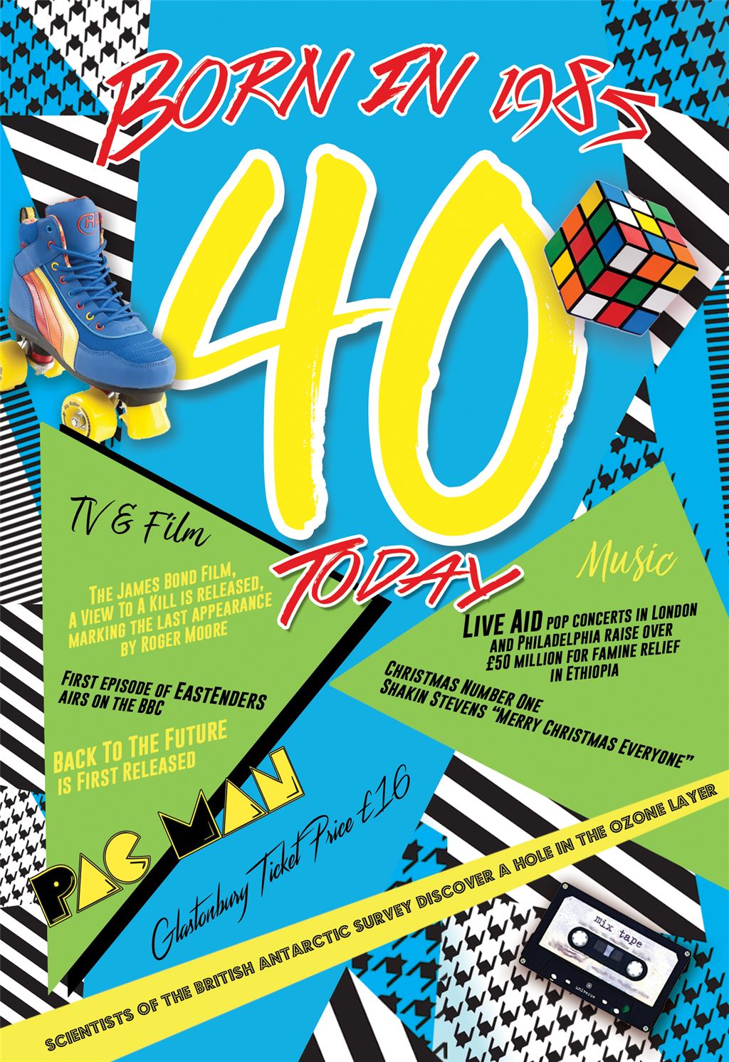 Born In 1985 - 40th Birthday Card