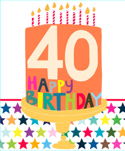 40th Birthday Card