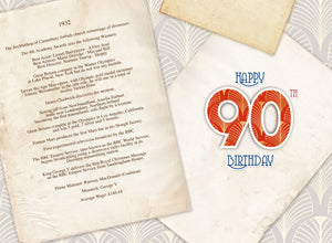 Born in 1932 Birthday Card