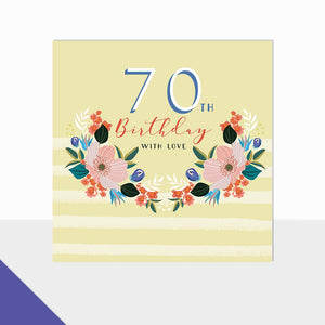 70th Birthday Card