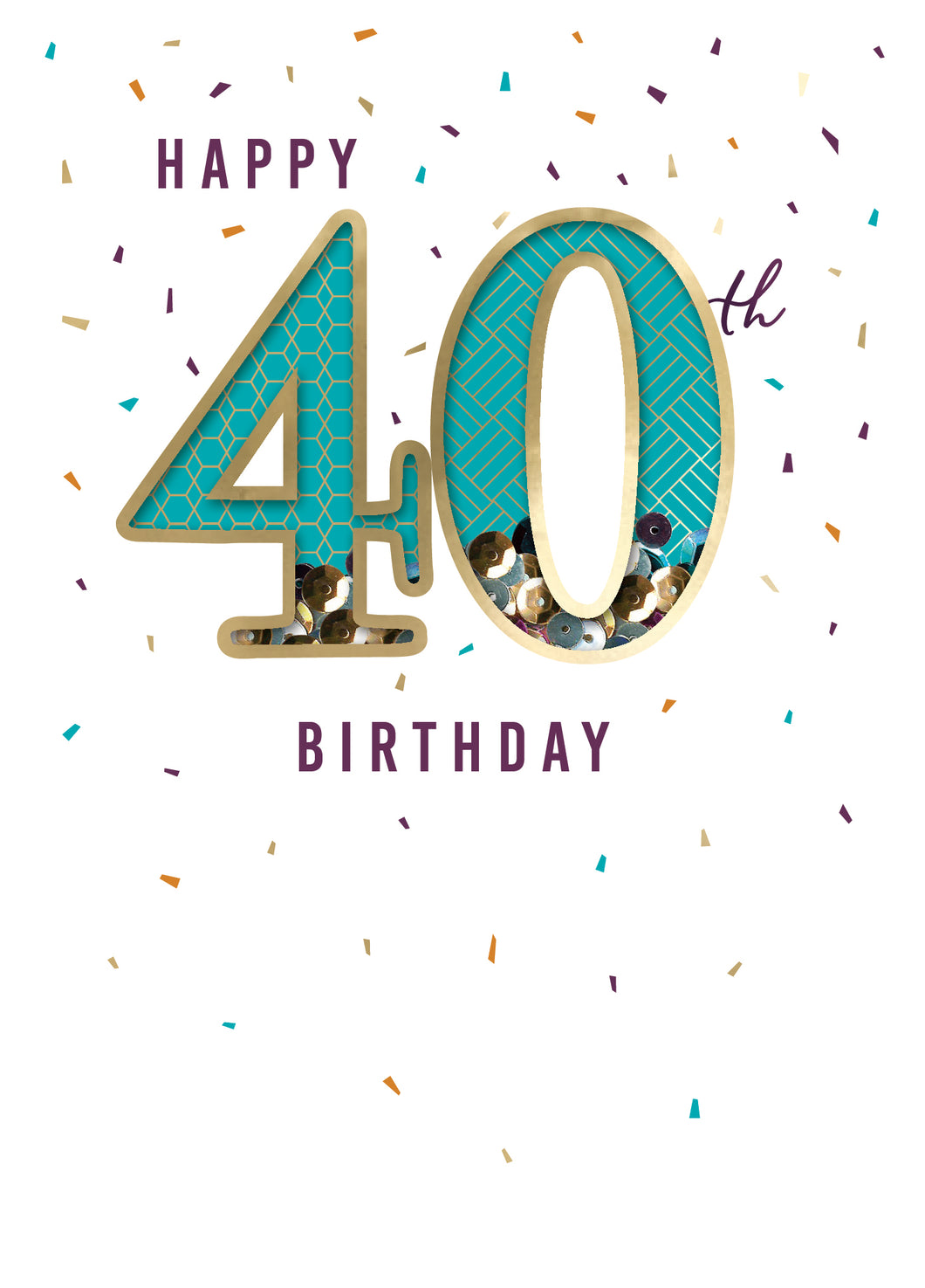 40th Birthday Card