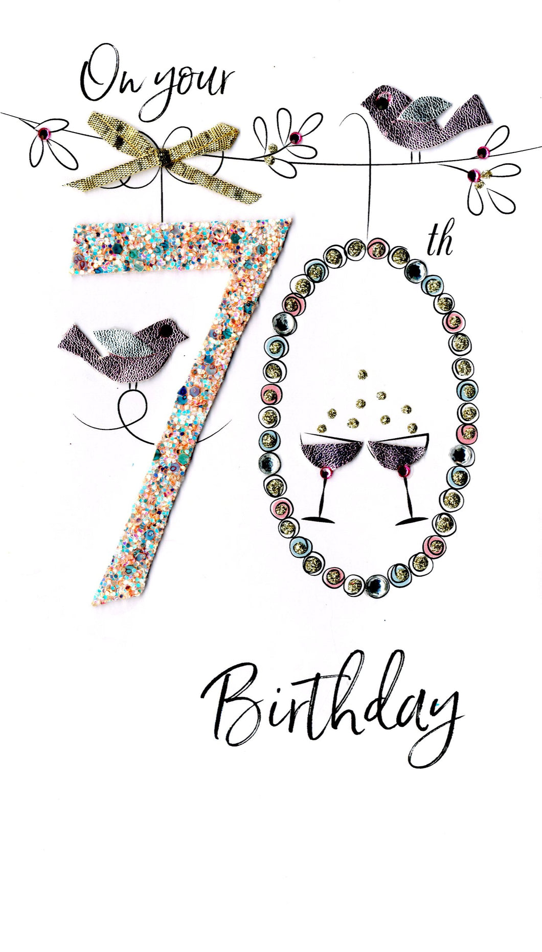 70th Birthday Card